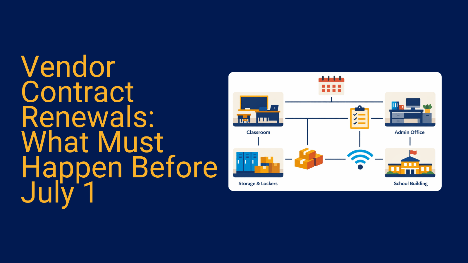 Vendor Contract Renewals